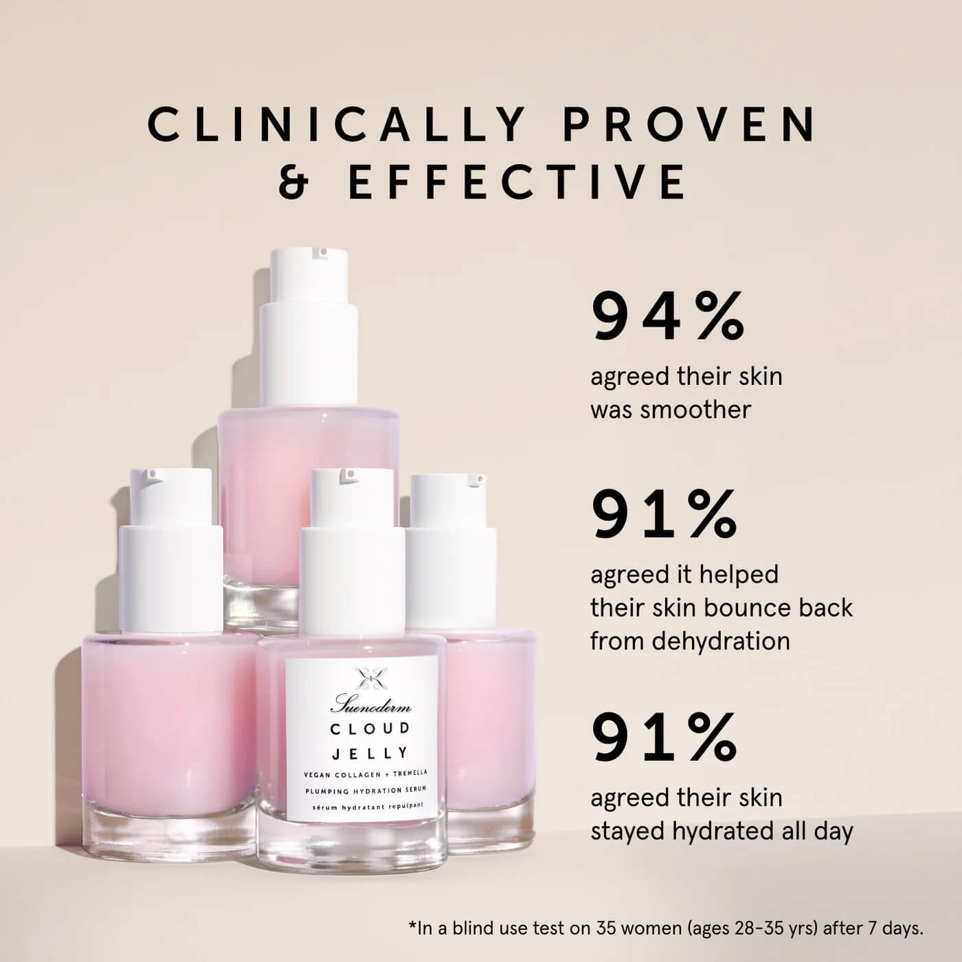 Sérum Rose Hydratant et Repulpant - Image 5