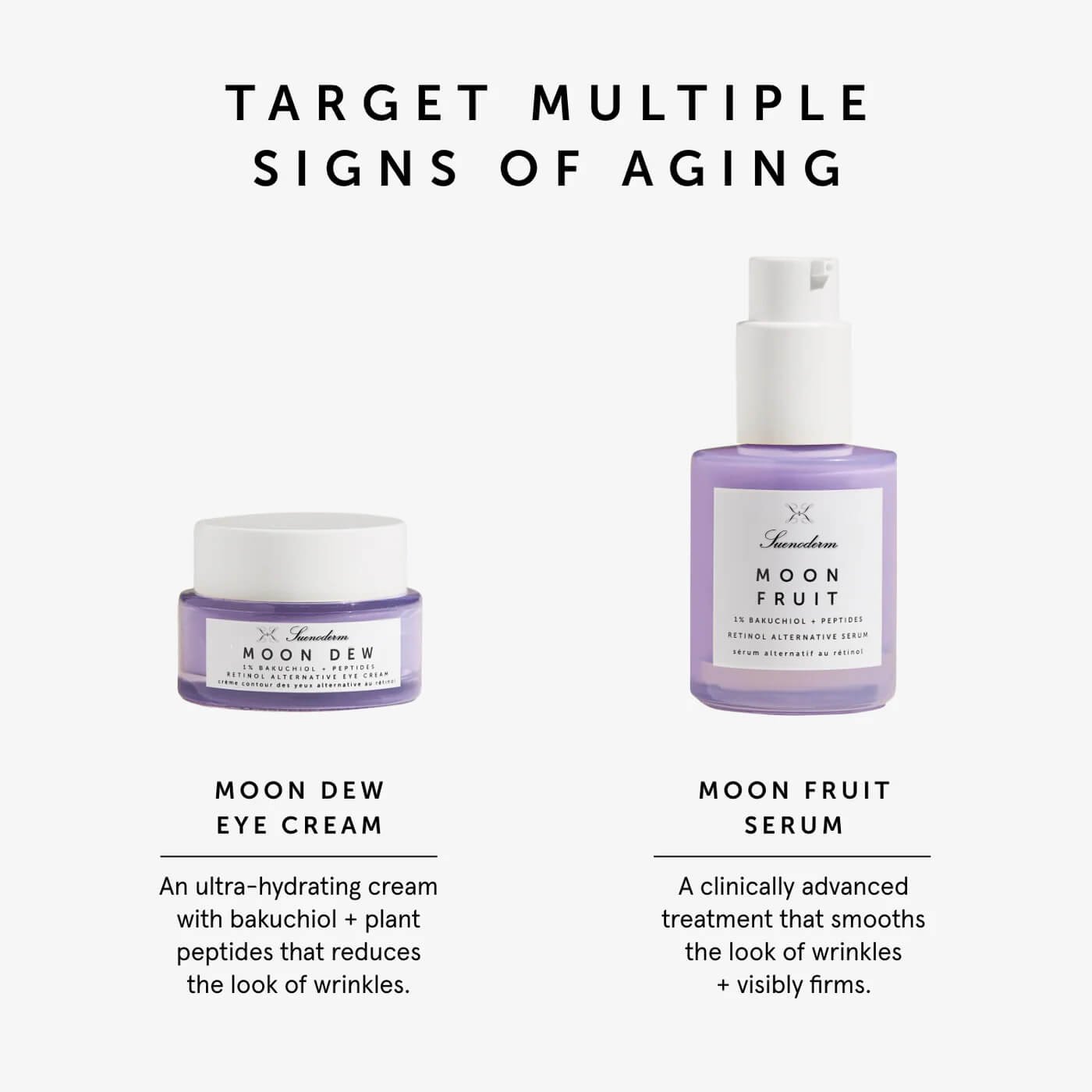 The Renewal Set – Coffret Régénérant - Image 2