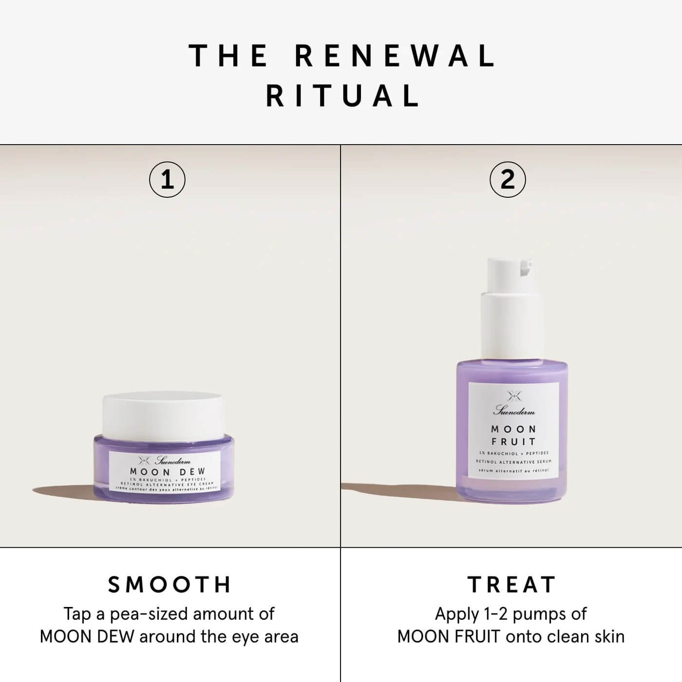The Renewal Set – Coffret Régénérant - Image 3