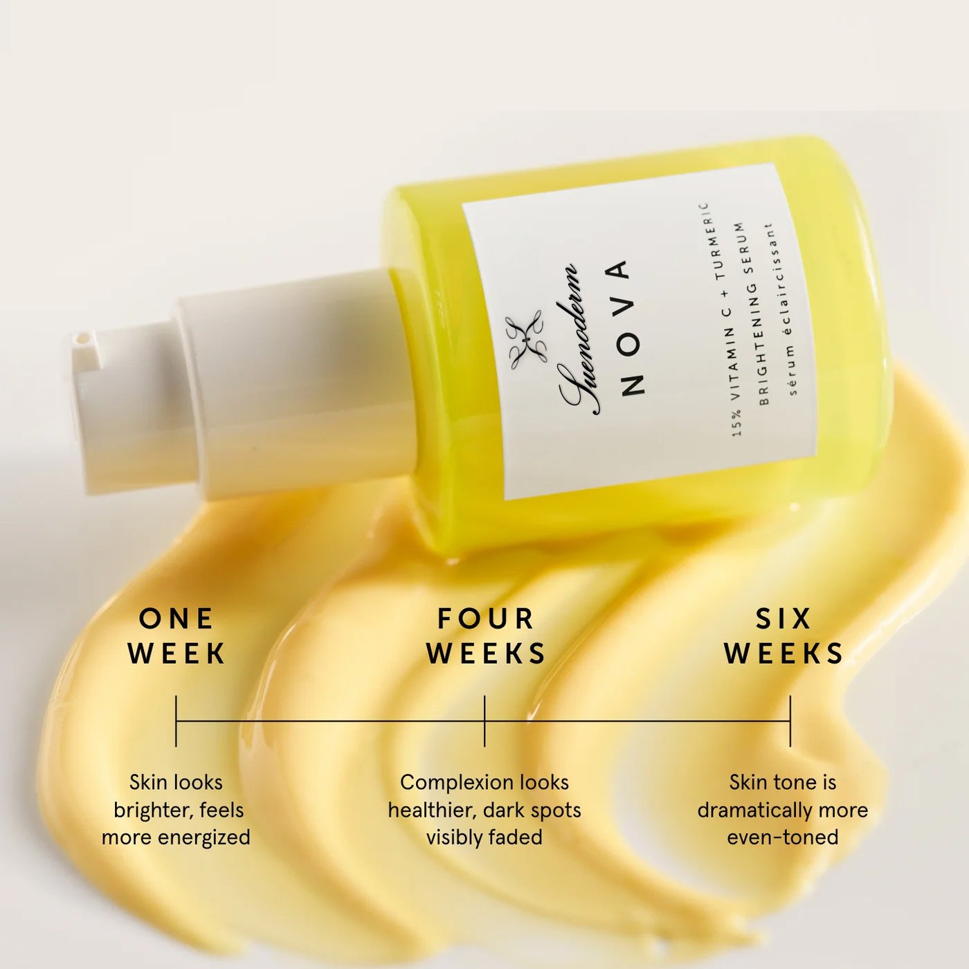 NOVA Sérum Éclat à 15 % de Vitamine C + Curcuma - Image 5