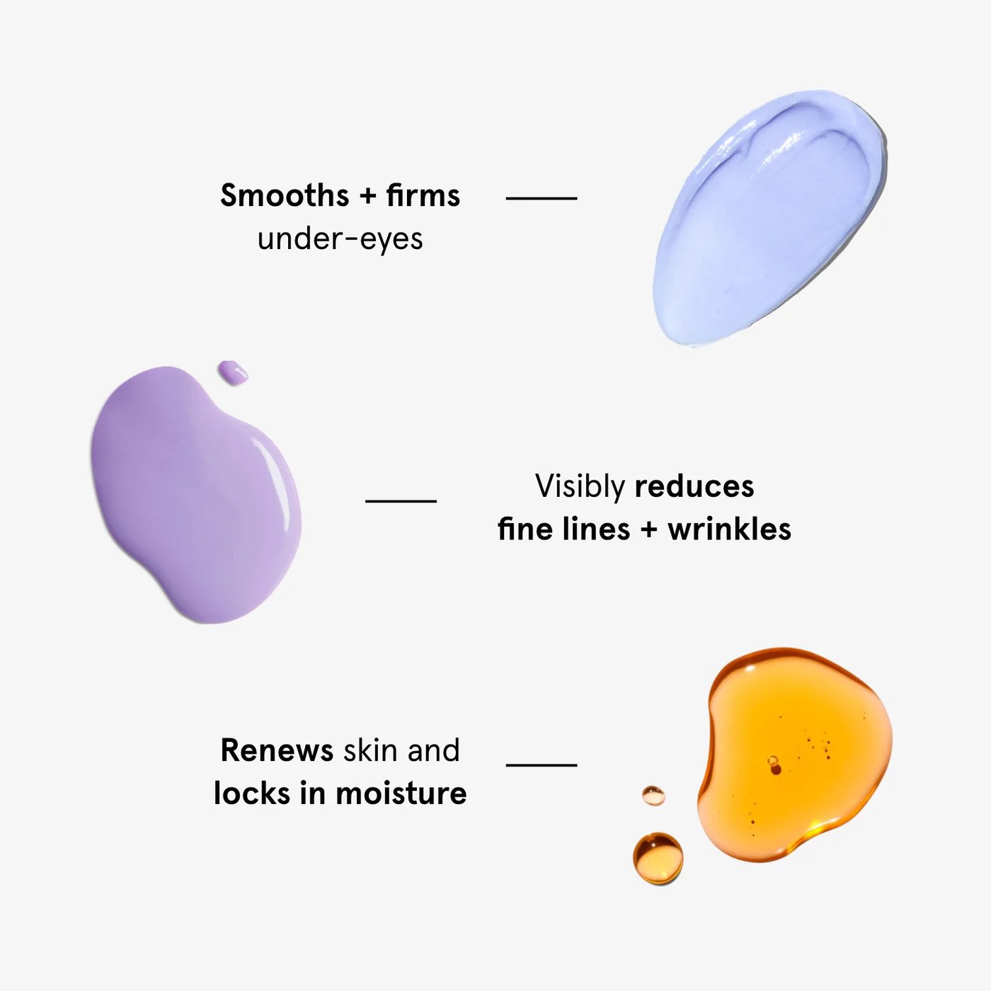 Set Renouveler & Réhydrater - Image 3