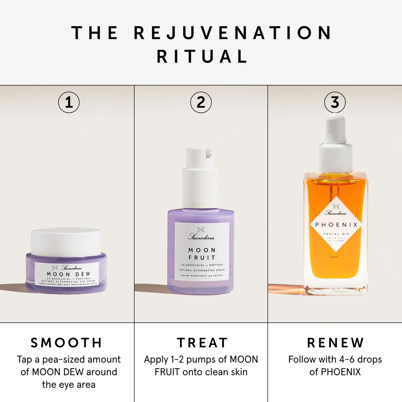 Set Renouveler & Réhydrater - Image 4